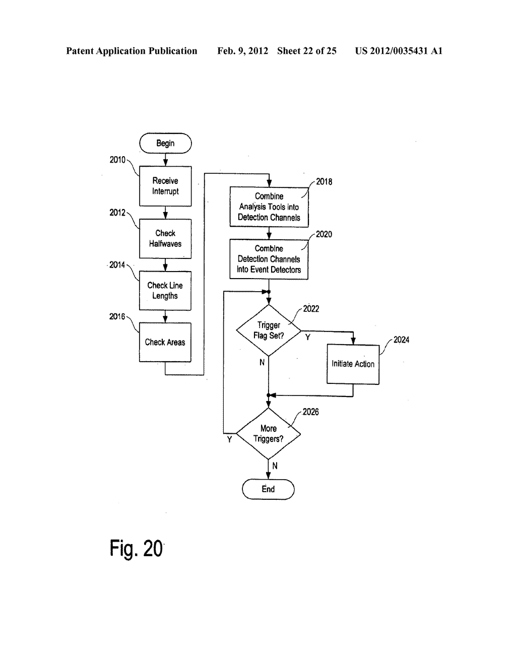 Devices and methods for monitoring physiological information relating to     sleep with an implantable device - diagram, schematic, and image 23