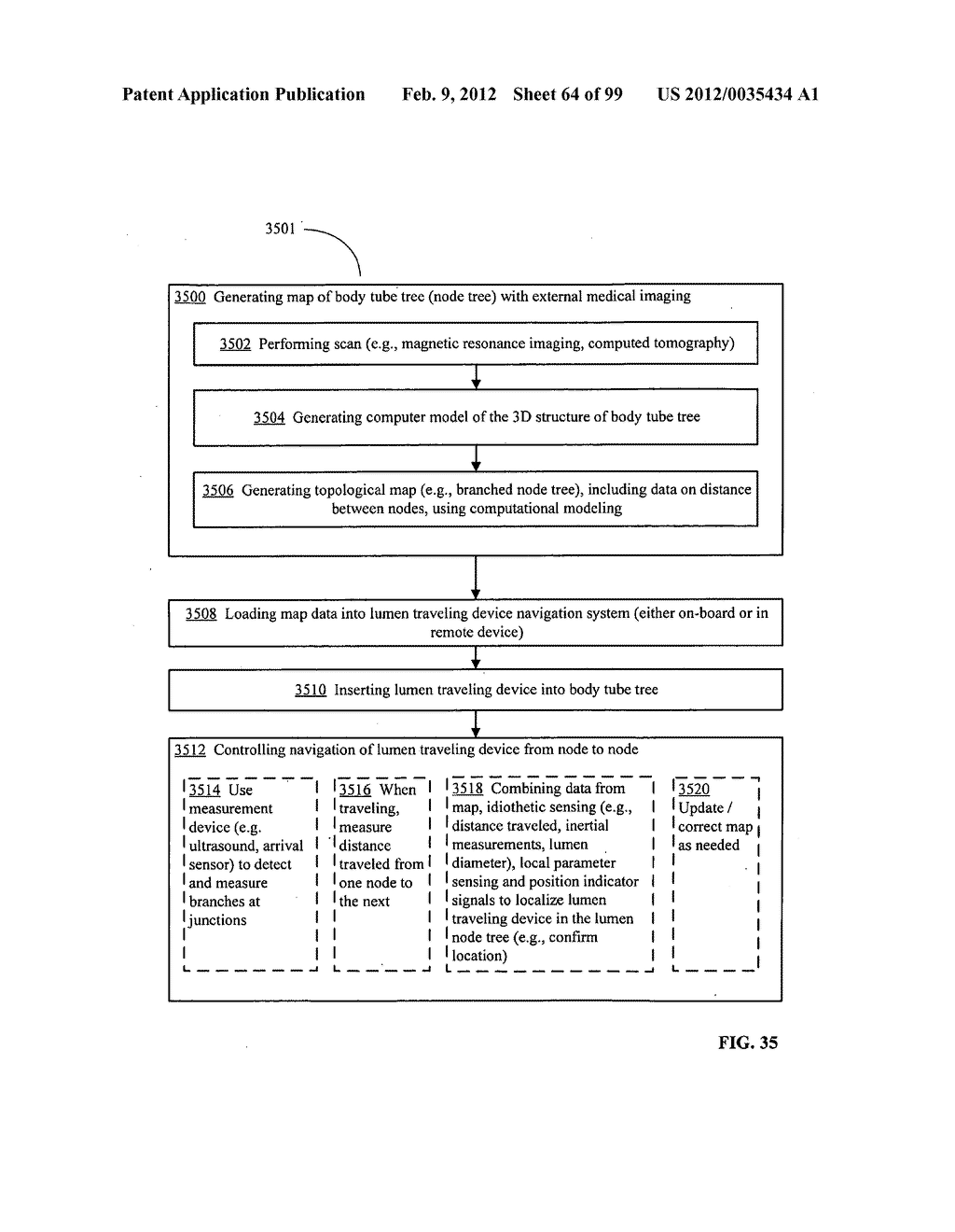 Control of a lumen traveling device in a body tube tree - diagram, schematic, and image 65