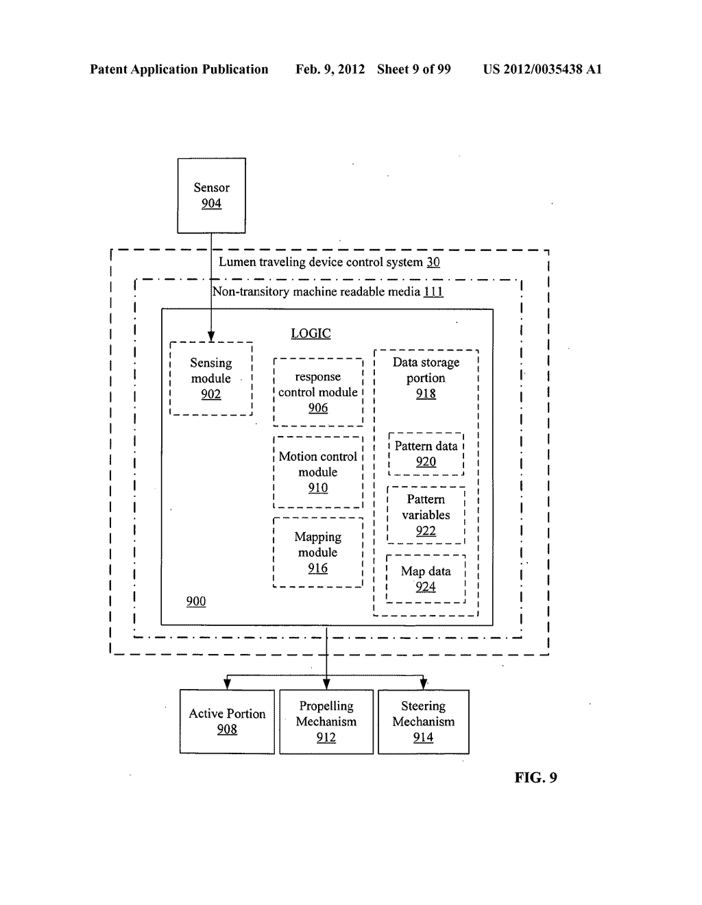 Path selection by a lumen traveling device in a body tub tree based on     previous path - diagram, schematic, and image 10