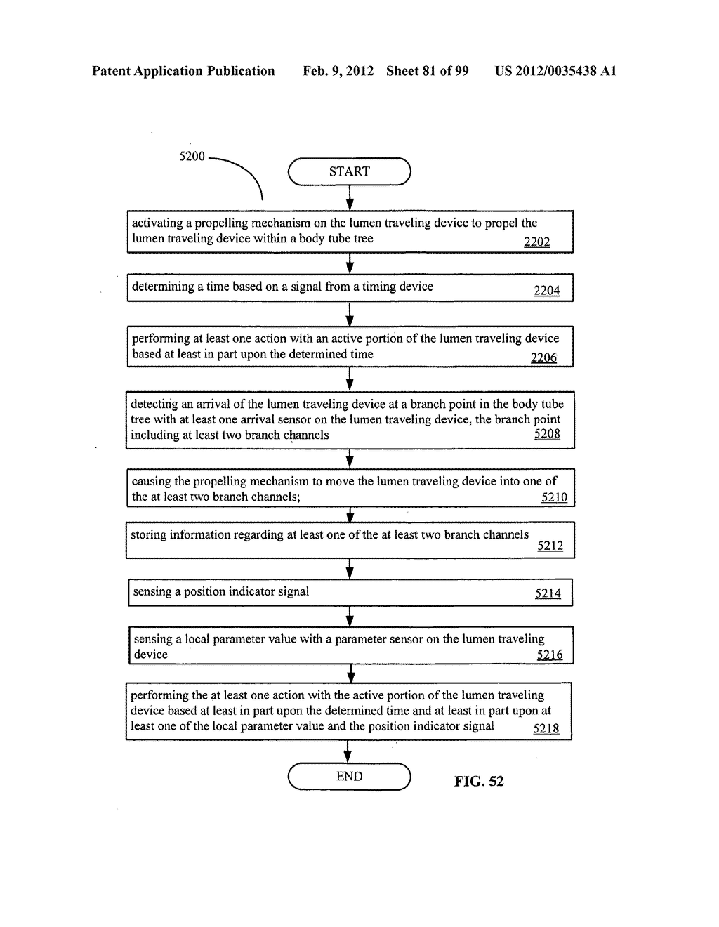 Path selection by a lumen traveling device in a body tub tree based on     previous path - diagram, schematic, and image 82