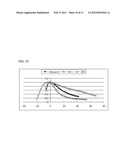 INTRAVITAL SAMPLE DEVICE FOR IN VIVO DRUG SCREENING diagram and image