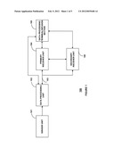 Analyte Monitoring and Management Device and Method to Analyze the     Frequency of User Interaction with the Device diagram and image