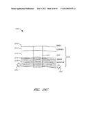 METHODS FOR NON-INVASIVE COSMETIC TREATMENT OF THE EYE REGION diagram and image