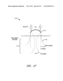 METHODS FOR NON-INVASIVE COSMETIC TREATMENT OF THE EYE REGION diagram and image