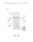 METHODS FOR NON-INVASIVE COSMETIC TREATMENT OF THE EYE REGION diagram and image