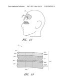 Tissue Imaging And Treatment Method diagram and image