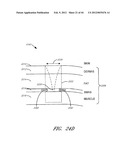 Tissue Imaging And Treatment Method diagram and image