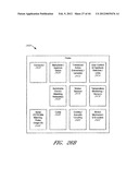 Tissue Imaging And Treatment Method diagram and image