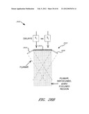 Tissue Imaging And Treatment Method diagram and image