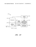 Tissue Imaging And Treatment Method diagram and image