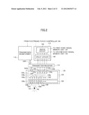 ULTRASOUND IMAGE GENERATING APPARATUS diagram and image