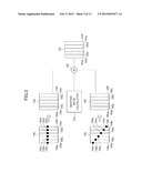 ULTRASOUND IMAGE GENERATING APPARATUS diagram and image