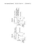 ULTRASOUND IMAGE GENERATING APPARATUS diagram and image