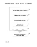 PULSE DETECTION USING PATIENT PHYSIOLOGICAL SIGNALS diagram and image