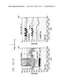 NEAR FIELD-BASED SYSTEMS AND METHODS FOR ASSESSING IMPEDANCE AND     ADMITTANCE FOR USE WITH AN IMPLANTABLE MEDICAL DEVICE diagram and image