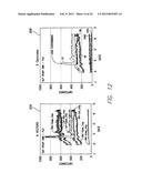 NEAR FIELD-BASED SYSTEMS AND METHODS FOR ASSESSING IMPEDANCE AND     ADMITTANCE FOR USE WITH AN IMPLANTABLE MEDICAL DEVICE diagram and image