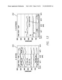 NEAR FIELD-BASED SYSTEMS AND METHODS FOR ASSESSING IMPEDANCE AND     ADMITTANCE FOR USE WITH AN IMPLANTABLE MEDICAL DEVICE diagram and image