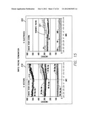 NEAR FIELD-BASED SYSTEMS AND METHODS FOR ASSESSING IMPEDANCE AND     ADMITTANCE FOR USE WITH AN IMPLANTABLE MEDICAL DEVICE diagram and image