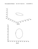 Device and method for measuring anatomic geometries diagram and image