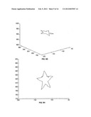 Device and method for measuring anatomic geometries diagram and image