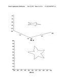 Device and method for measuring anatomic geometries diagram and image