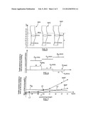 METHOD FOR EVALUATING THE HOLD ON A LOWER LIMB OF A KNITTED ELASTIC VEIN     COMPRESSION ORTHOSIS diagram and image