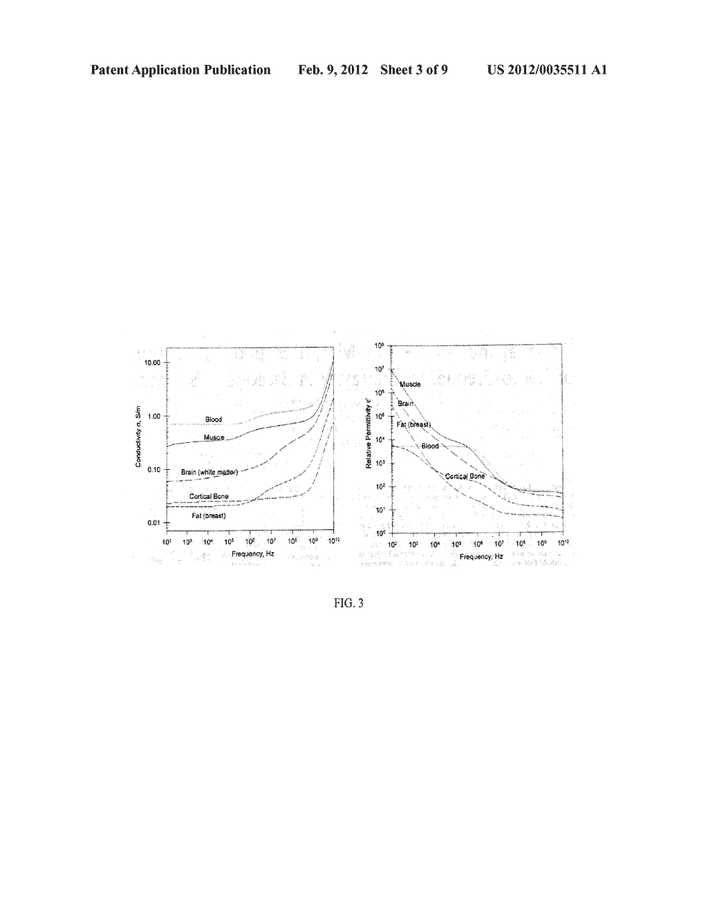 SYSTEM AND METHODS OF TREATMENT USING ELECTROMAGNETIC ILLUMINATION - diagram, schematic, and image 04