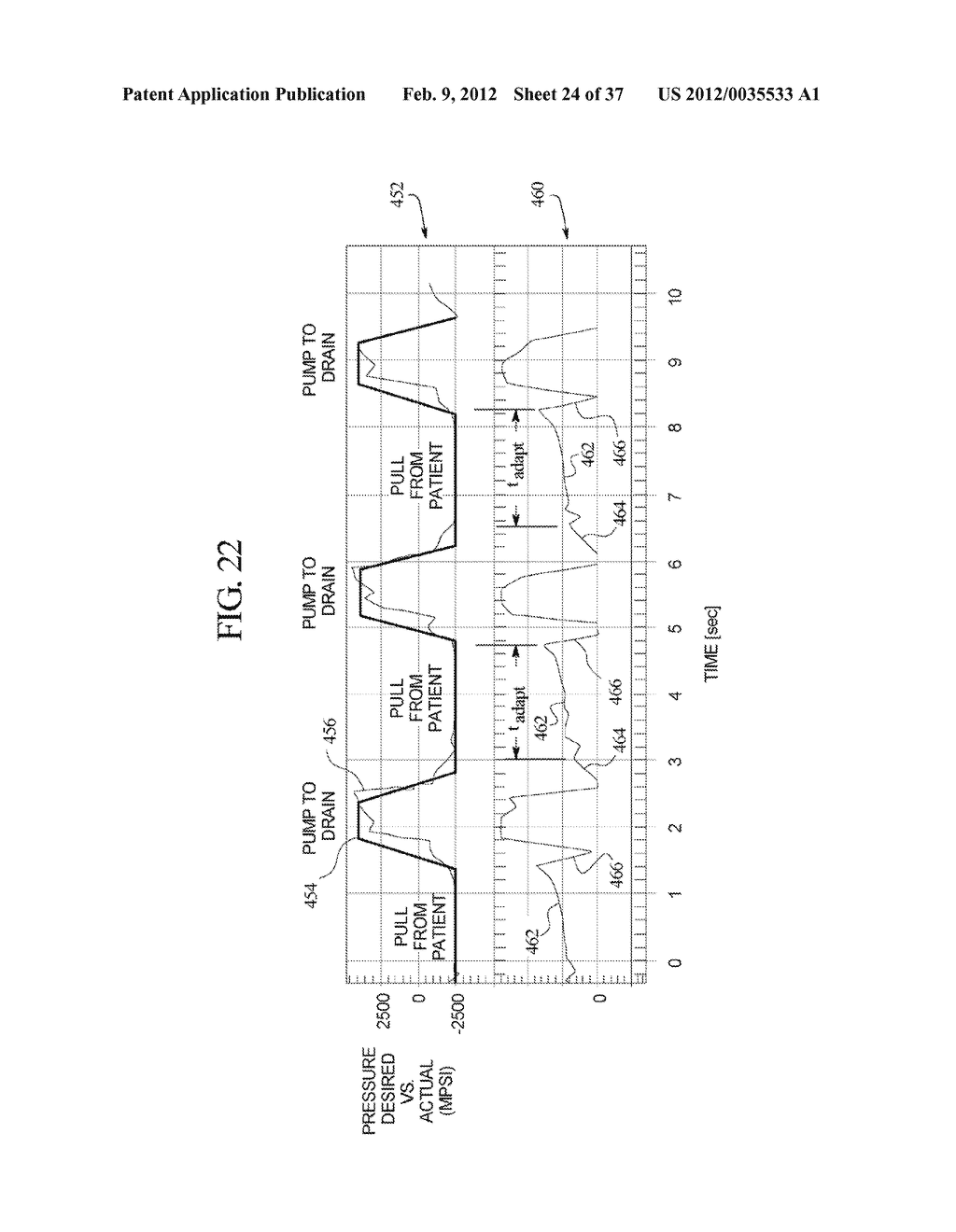 PERITONEAL DIALYSIS MACHINE TOUCH SCREEN USER INTERFACE - diagram, schematic, and image 25