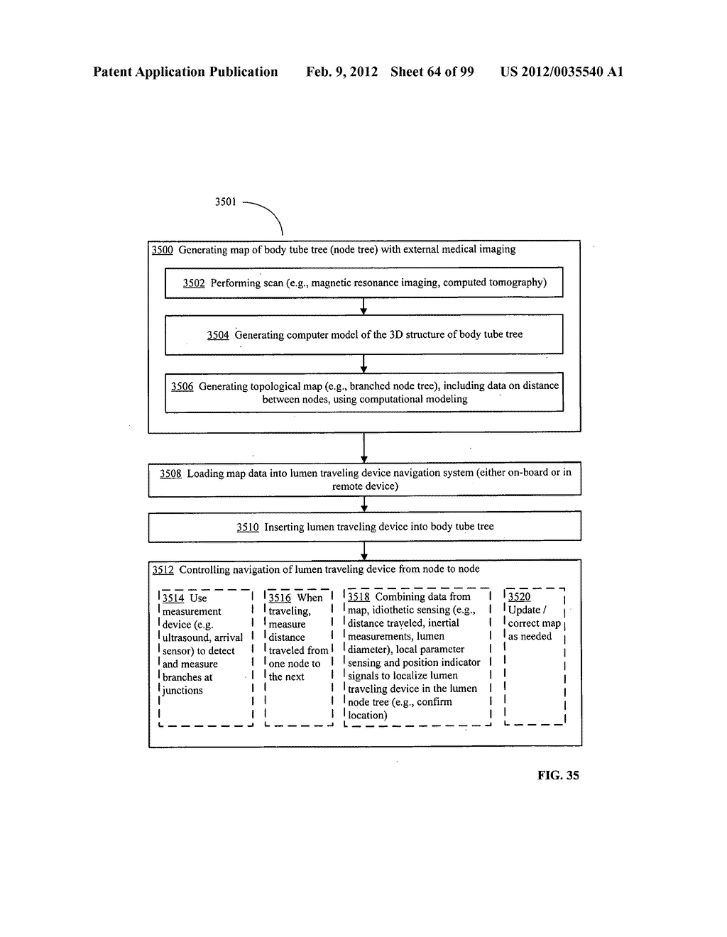 Event-based control of a lumen traveling device - diagram, schematic, and image 65