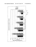 Absorbent Disposable Incontinence  Pants Comprising Side Sections diagram and image