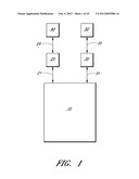 VIAL ADAPTORS AND VIALS FOR REGULATING PRESSURE diagram and image