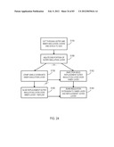 STEERING AN IMPLANTABLE MEDICAL LEAD VIA A ROTATIONAL COUPLING TO A STYLET diagram and image