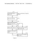 STEERING AN IMPLANTABLE MEDICAL LEAD VIA A ROTATIONAL COUPLING TO A STYLET diagram and image