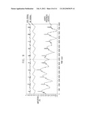 ACUTE MYOCARDIAL INFARCTION TREATMENT BY ELECTRICAL STIMULATION OF THE     THORACIC AORTA diagram and image