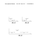 SYSTEM AND METHOD FOR TESTING NEURAL STIMULATION THRESHOLD diagram and image