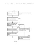 GROUNDING OF A SHIELD WITHIN AN IMPLANTABLE MEDICAL LEAD diagram and image