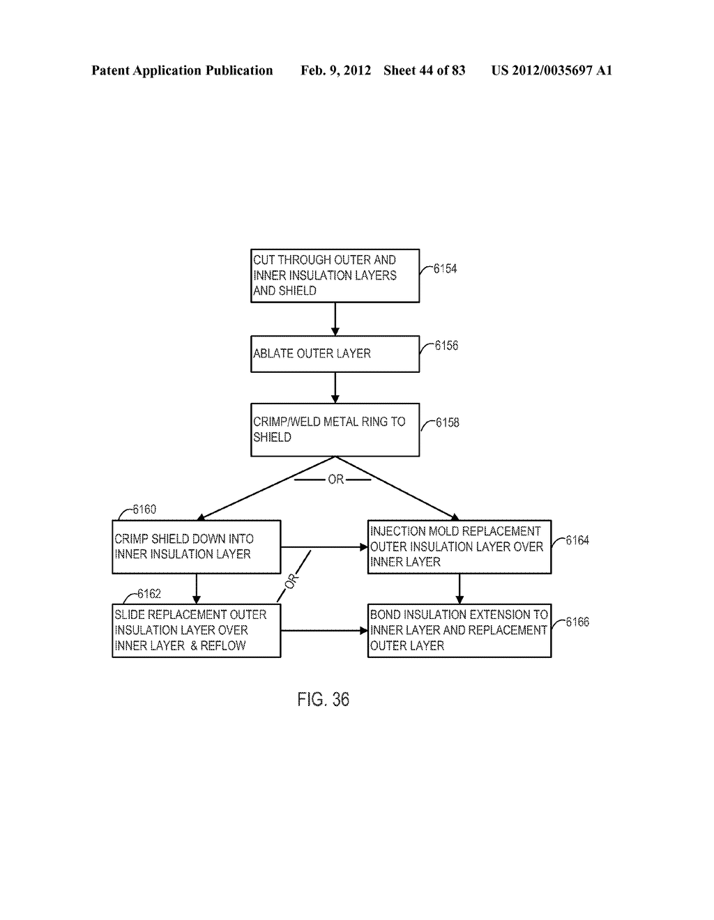 SHIELDED IMPLANTABLE MEDICAL LEAD WITH GUARDED TERMINATION - diagram, schematic, and image 45