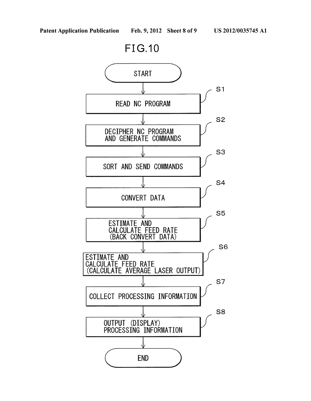 PROCESSING INFORMATION ACQUISITION SYSTEM IN PROCESSING MACHINE SUPPLYING     PROCESSING POINT WITH ENERGY OR MATERIAL - diagram, schematic, and image 09