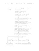 AUTOMATIC RECEIVING, INSPECTION, INVENTORY MANAGEMENT AND REPORTING USING     WIRELESS COMMUNICATIONS diagram and image