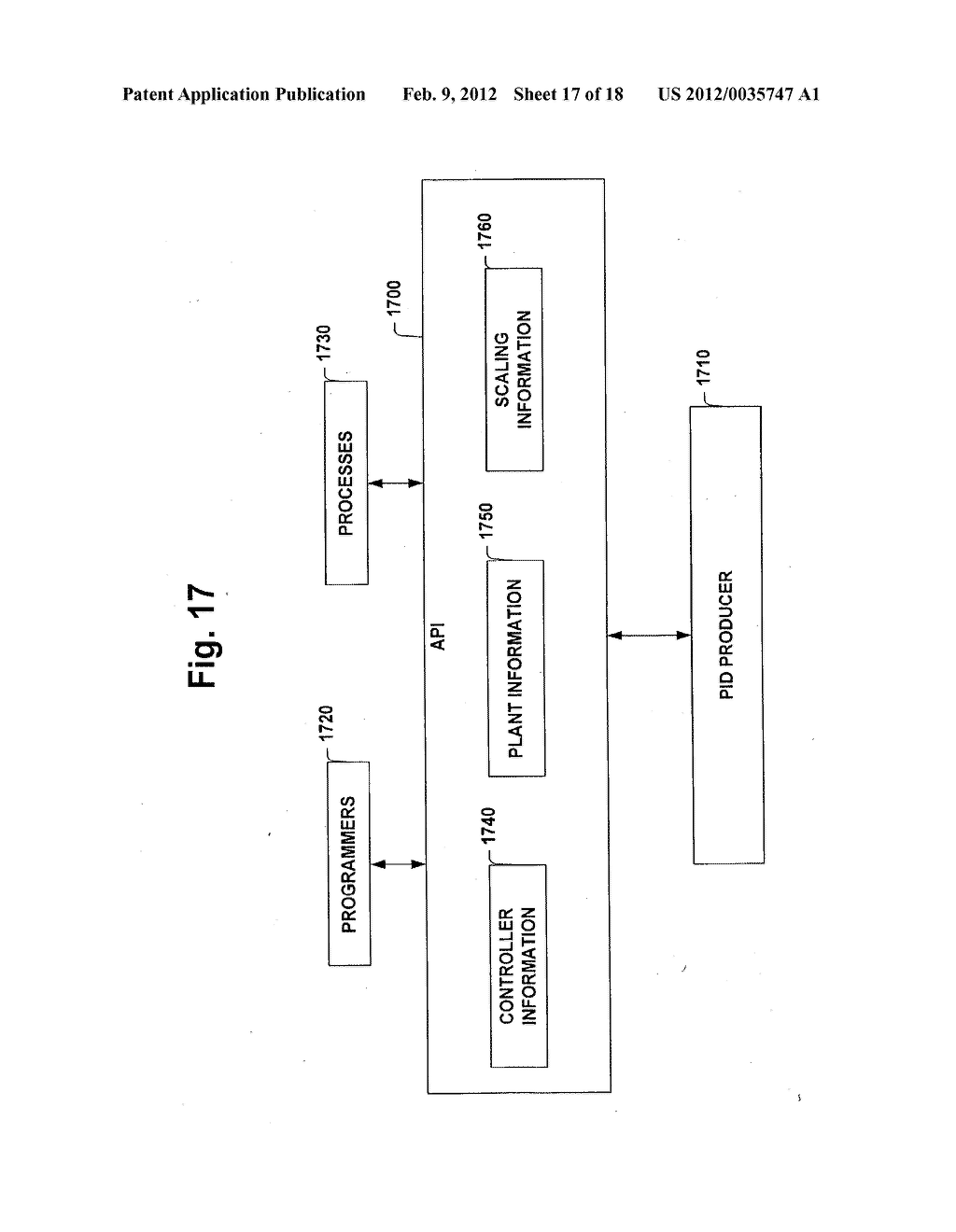 SCALING AND PARAMETERIZING A CONTROLLER - diagram, schematic, and image 18