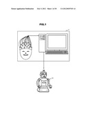 BRAIN INFORMATION OUTPUT APPARATUS, ROBOT, AND BRAIN INFORMATION OUTPUT     METHOD diagram and image