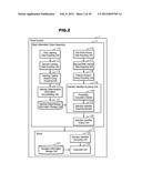 BRAIN INFORMATION OUTPUT APPARATUS, ROBOT, AND BRAIN INFORMATION OUTPUT     METHOD diagram and image