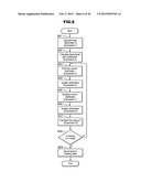 BRAIN INFORMATION OUTPUT APPARATUS, ROBOT, AND BRAIN INFORMATION OUTPUT     METHOD diagram and image