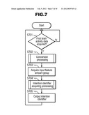 BRAIN INFORMATION OUTPUT APPARATUS, ROBOT, AND BRAIN INFORMATION OUTPUT     METHOD diagram and image