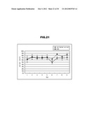 BRAIN INFORMATION OUTPUT APPARATUS, ROBOT, AND BRAIN INFORMATION OUTPUT     METHOD diagram and image