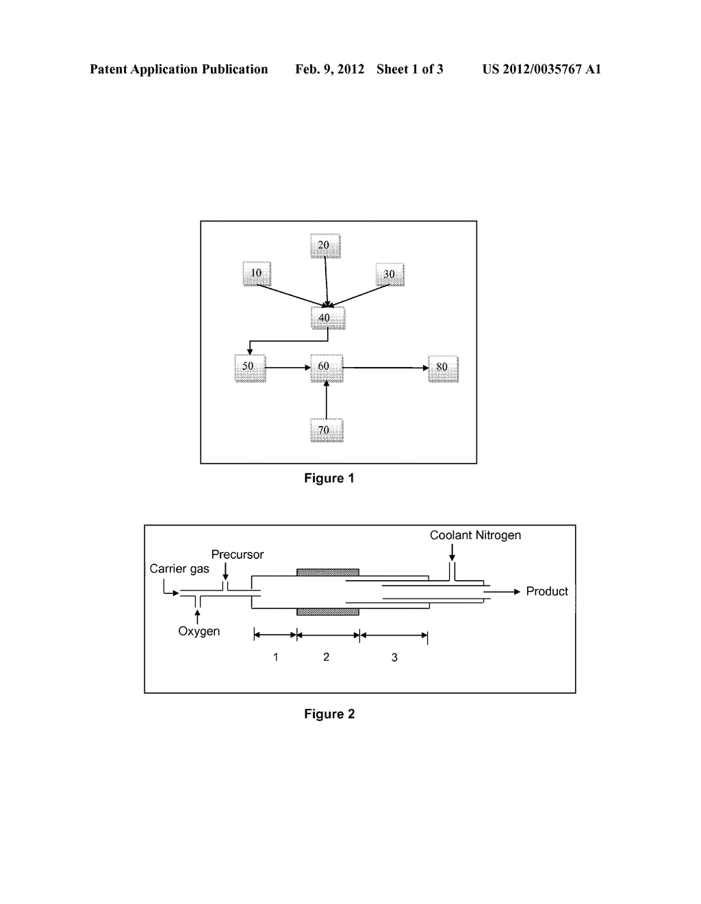 SYSTEM FOR OPTIMIZING AND CONTROLLING PARTICLE SIZE DISTRIBUTION AND     PRODUCTION OF NANOPARTICLES IN FURNACE REACTOR - diagram, schematic, and image 02