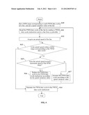 SYSTEM AND METHOD FOR CONTROLLING AN ELECTRONIC DEVICE FAN diagram and image