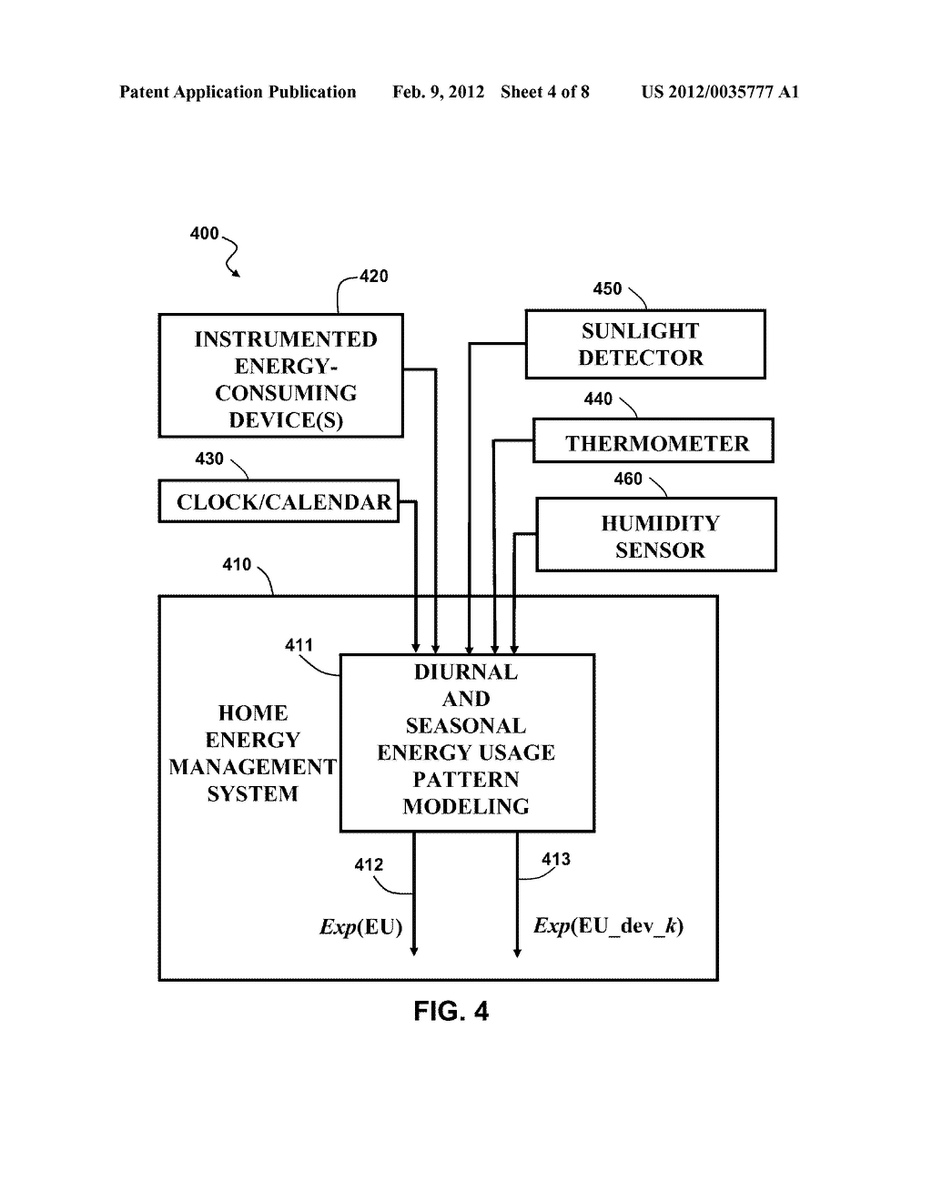 Offered Actions for Energy Management Based on Anomalous Conditions - diagram, schematic, and image 05