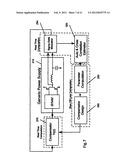 METHODS AND SYSTEMS FOR ADAPTIVE CONTROL diagram and image