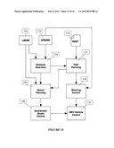 NAVIGATION AND CONTROL SYSTEM FOR AUTONOMOUS VEHICLES diagram and image